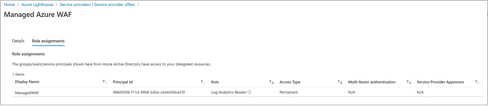 Azure Lighthouse role assignment overview
